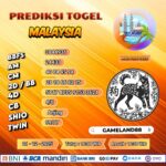 PREDIKSI TOGEL MALAYSIA 21 DESEMBER 2025