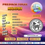Prediksi Malaysiapools 15 des 2025