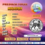Prediksi Malaysiapools 20 des 2025