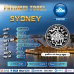 prediksi sdy 11 des 2025