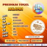 PREDIKSI TOGEL MALAYSIA 05 JANUARI 2026