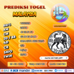 PREDIKSI TOGEL MALAYSIA 20 JANUARI 2026