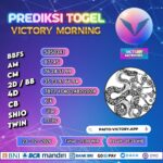 PREDIKSI TOGEL VICTORY MORNING 23 FEBUARY 2026