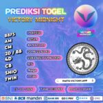PREDIKSI TOGEL VICTORY MIDNIGHT 15 MARET 2026
