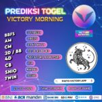 PREDIKSI TOGEL VICTORY MORNING 23 MARET 2026