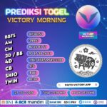 PREDIKSI TOGEL VICTORY MORNING 27 MARET 2026