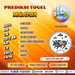PREDIKSI TOGEL MALAYSIA 10 APRIL 2026