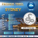 PREDIKSI TOGEL SYDNEY 07 APRIL 2026