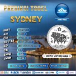 PREDIKSI TOGEL SYDNEY 17 APRIL 2026