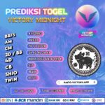 PREDIKSI TOGEL VICTORY MIDNIGHT 02 APRIL 2026