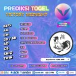 PREDIKSI TOGEL VICTORY MIDNIGHT 03 APRIL 2026