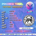 PREDIKSI TOGEL VICTORY MIDNIGHT 20 APRIL 2026