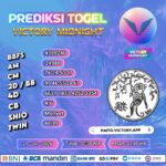 PREDIKSI TOGEL VICTORY MIDNIGHT 21 APRIL 2026