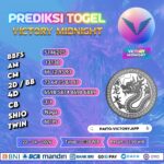 PREDIKSI TOGEL VICTORY MIDNIGHT 22 APRIL 2026