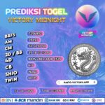 PREDIKSI TOGEL VICTORY MIDNIGHT 23 APRIL 2026