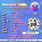 PREDIKSI TOGEL VICTORY MIDNIGHT 29 APRIL 2026