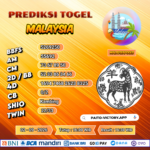 PREDIKSI TOGEL MALAYSIA 02 SEPTEMBER 2026