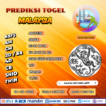 PREDIKSI TOGEL MALAYSIA 04 SEPTEMBER 2026